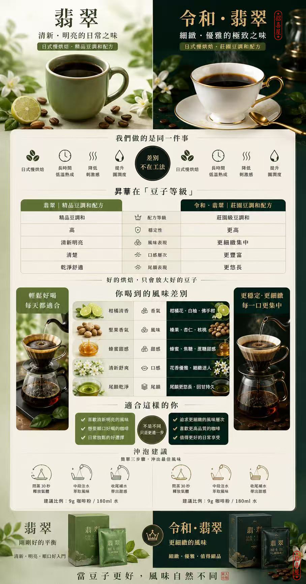 翡翠/令和翡翠