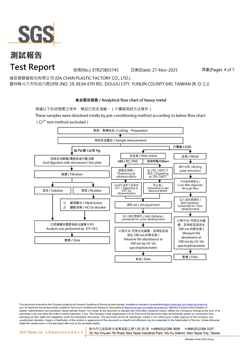 RoSH-testing-04 RoHS有害物質限制測試 RoHS指令明確規定了10種有害物質及其在電子產品中的最高濃度限值(以重量計),包括: 鉛 (Pb) - 限值0.1% 汞 (Hg) - 限值0.1% 鎘 (Cd) - 限值0.01% 六價鉻 (Cr6+) - 限值0.1% 多溴聯苯 (PBB) - 限值0.1% 多溴二苯醚 (PBDE) - 限值0.1% 鄰苯二甲酸二(2-乙基己基)酯 (DEHP) - 限值0.1% 鄰苯二甲酸丁基苄酯 (BBP) - 限值0.1% 鄰苯二甲酸二丁酯 (DBP) - 限值0.1% 鄰苯二甲酸二異丁酯 (DIBP) - 限值0.1%