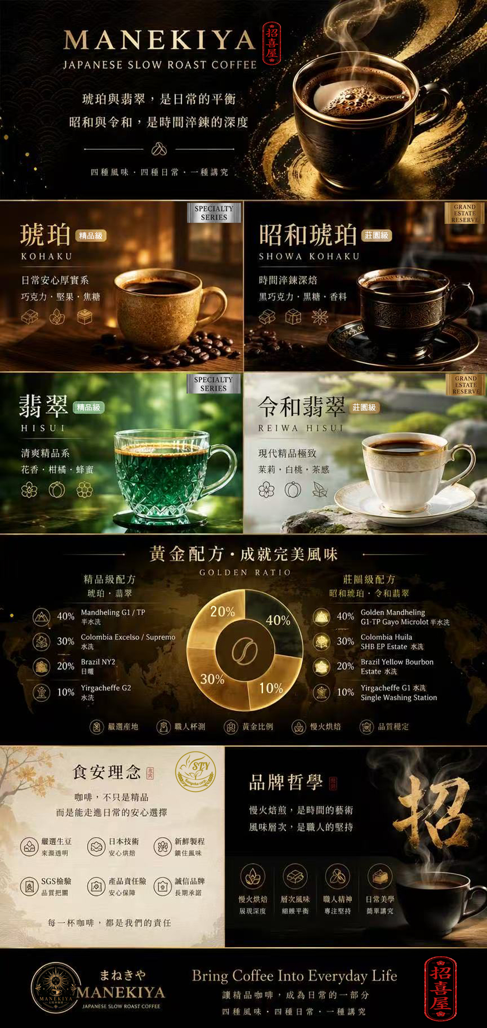 琥珀與翡翠是日常的平衡~昭和和令和是時間淬鍊的深度~四種風味．四種日常．一種講究