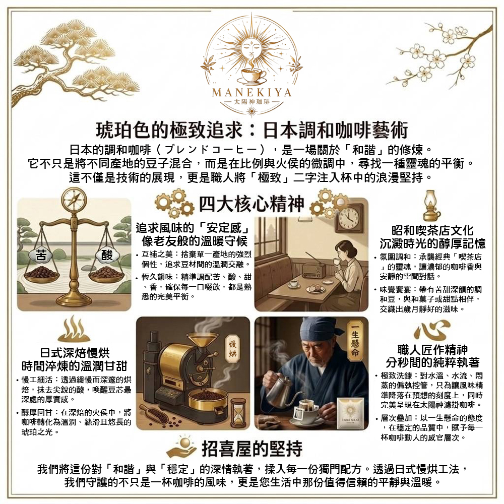 日本的調和咖啡（ブレンドコーヒー），是一場關於「和諧」的修煉。 它不只是將不同產地的豆子混合，而是在比例與火侯的微調中，尋找一種靈魂的平衡。 這不僅是技術的展現，更是職人將「極致」二字注入杯中的浪漫堅持。互補之美：捨棄單一產地的強烈個性，追求豆材間的溫潤交融。 恆久韻味：精準調配苦、酸、甜、香，確保每一口啜飲，都是熟悉的完美平衡。慢工細活：透過緩慢而深邃的烘焙，抹去尖銳的酸，喚醒豆芯最深處的厚實感。 醇厚回甘：在深焙的火侯中，將咖啡轉化為溫潤、絲滑且悠長的琥珀之光。
