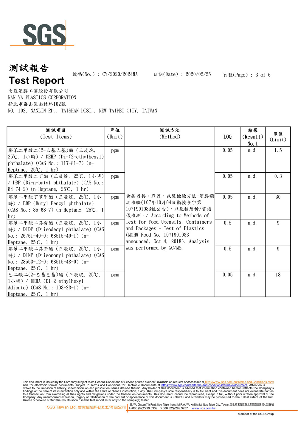 outer-packaging-test-report-4