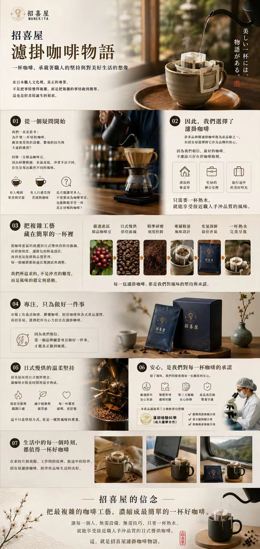 招喜屋濾掛咖啡物語